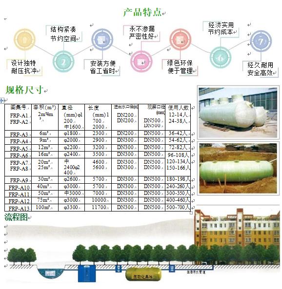 禹会玻璃钢化粪池
